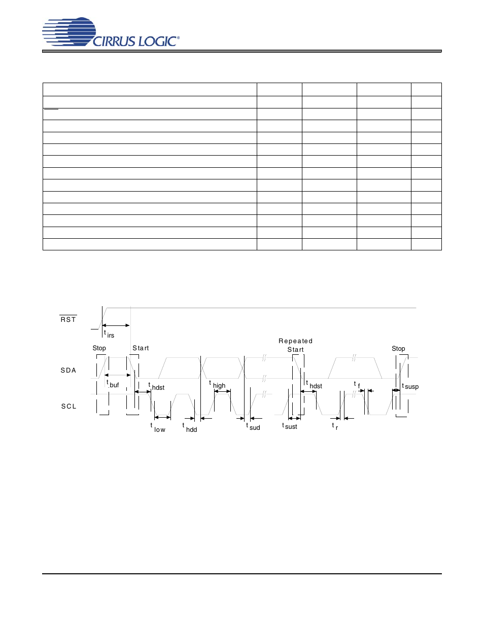 Figure 3.control port timing - i²c format | Cirrus Logic CS4382A User Manual | Page 17 / 50