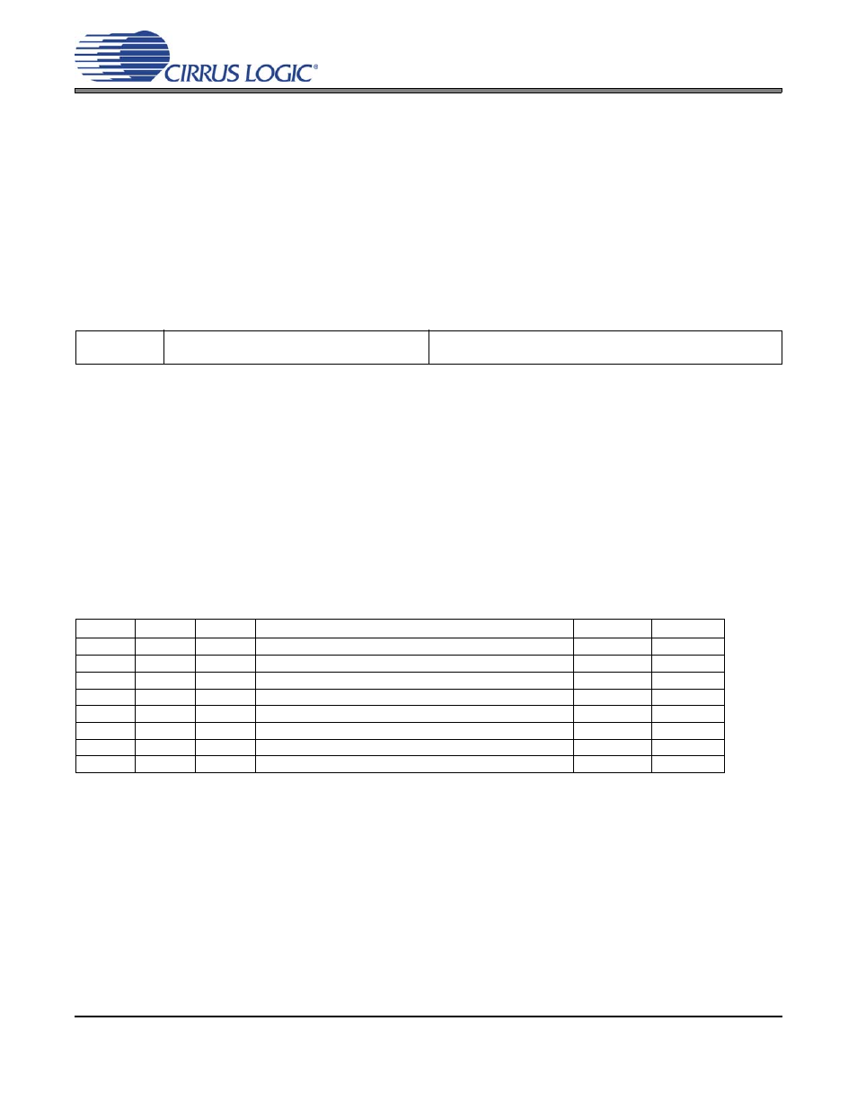 5 power down (pdn), 2 mode control 2 (address 02h), 1 digital interface format (dif) | Table 5. digital interface formats - pcm mode, D dif registers. see, Digital, Cs4382a | Cirrus Logic CS4382A User Manual | Page 34 / 50