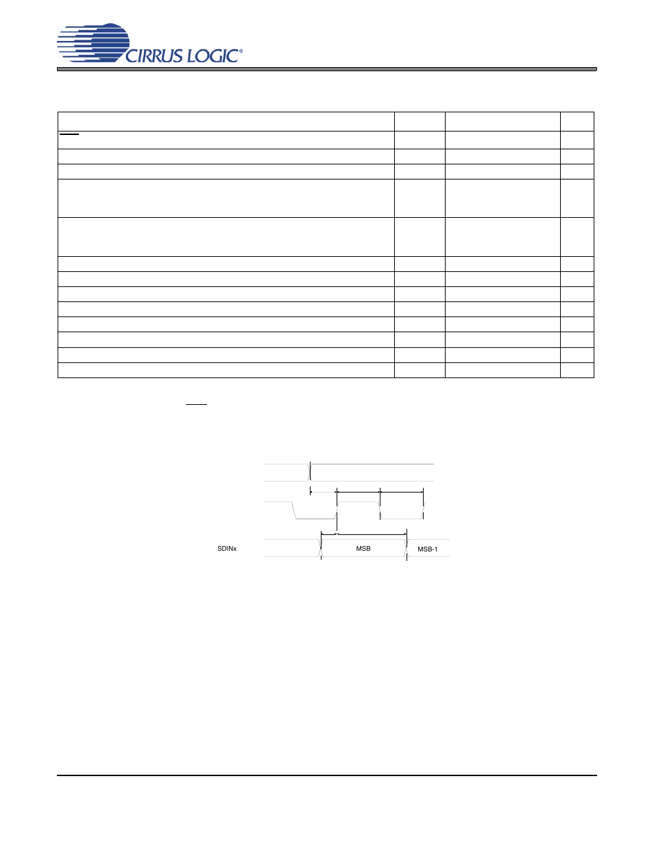 Switching characteristics - pcm, Figure 1. serial audio interface timing, Cs4364 switching characteristics - pcm | Cirrus Logic CS4364 User Manual | Page 14 / 50
