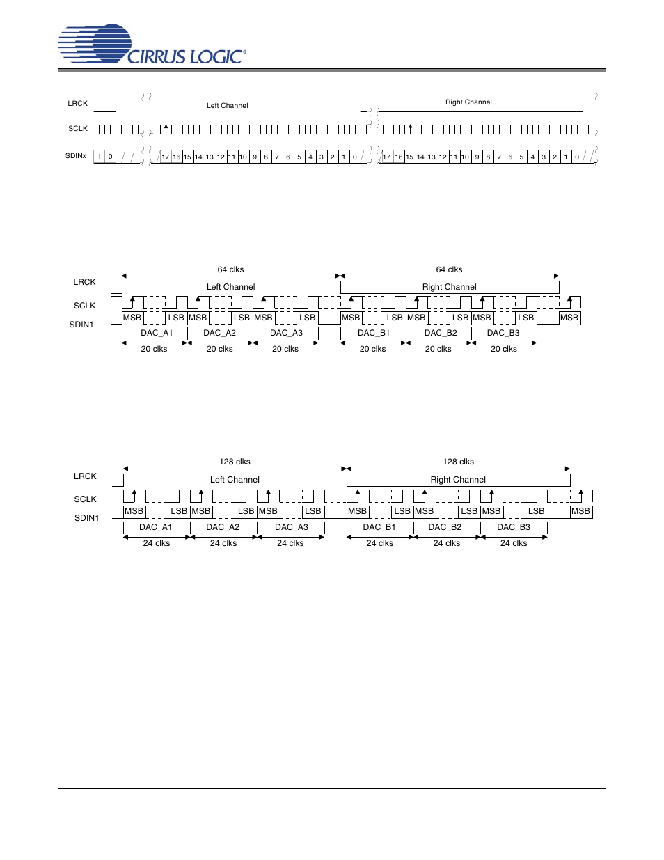 Figure 13. format 5 - right-justified 18-bit data, 1 olm #1, Figure 14. format 8 - one line mode 1 | 2 olm #2, Figure 15. format 9 - one line mode 2, 4 oversampling modes, 1 olm #1 4.3.2 olm #2, Cs4364 | Cirrus Logic CS4364 User Manual | Page 23 / 50