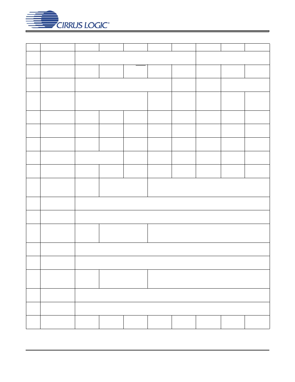 Register quick reference | Cirrus Logic CS4364 User Manual | Page 32 / 50