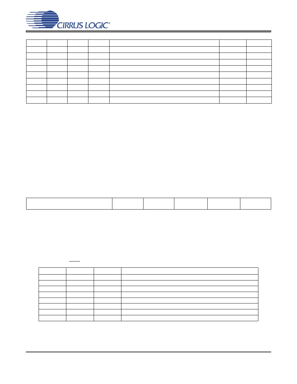 Table 7. digital interface formats - pcm mode, 2 functional mode (fm), 4 dsd control (address 04h) | 1 dsd mode digital interface format (dsd_dif), Table 8. digital interface formats - dsd mode, Cs4364 | Cirrus Logic CS4364 User Manual | Page 35 / 50