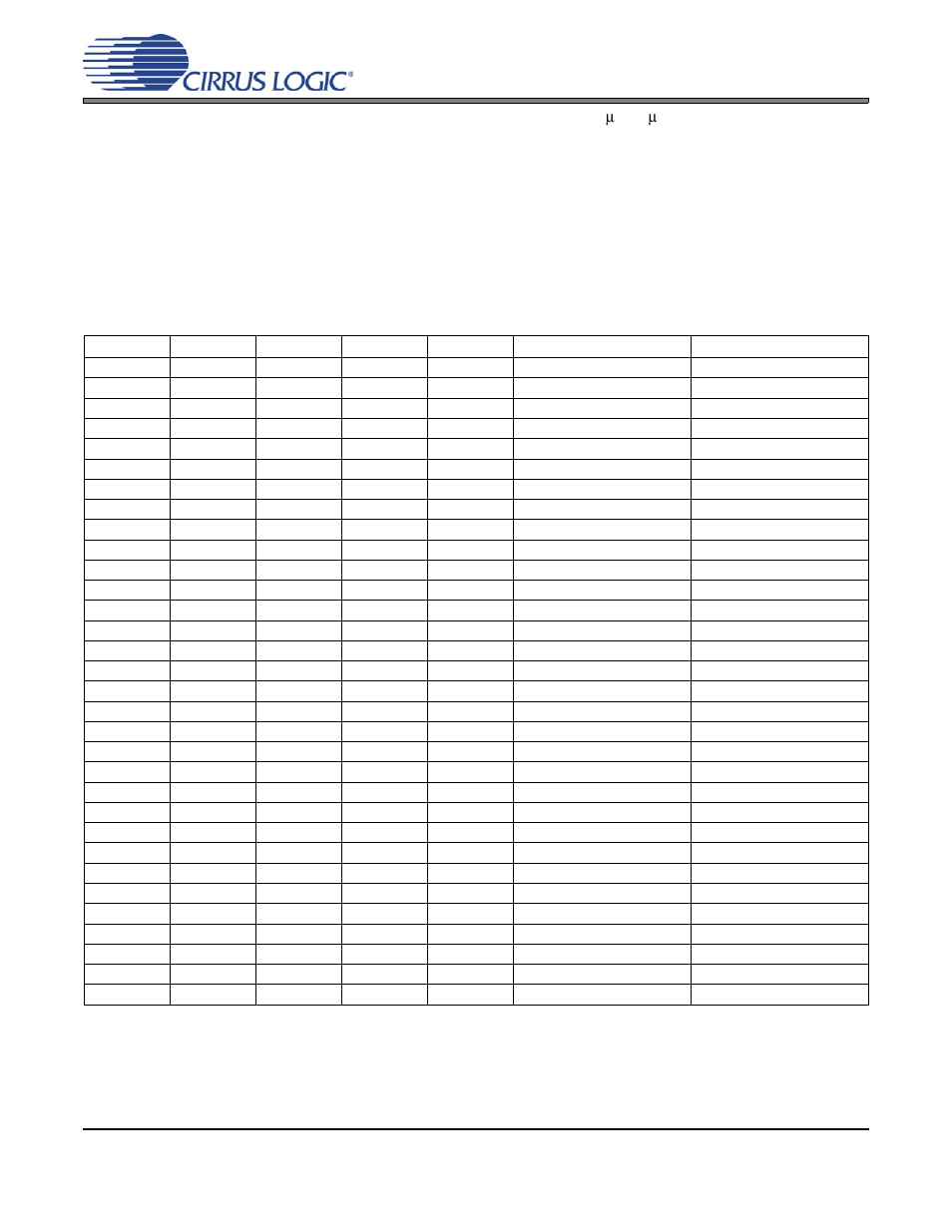 2 atapi channel mixing and muting (atapi), Table 9. atapi decode, R to | Cs4364 | Cirrus Logic CS4364 User Manual | Page 41 / 50