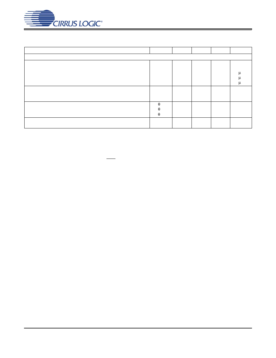 Power and thermal characteristics, Cs4384 power and thermal characteristics | Cirrus Logic CS4384 User Manual | Page 10 / 52