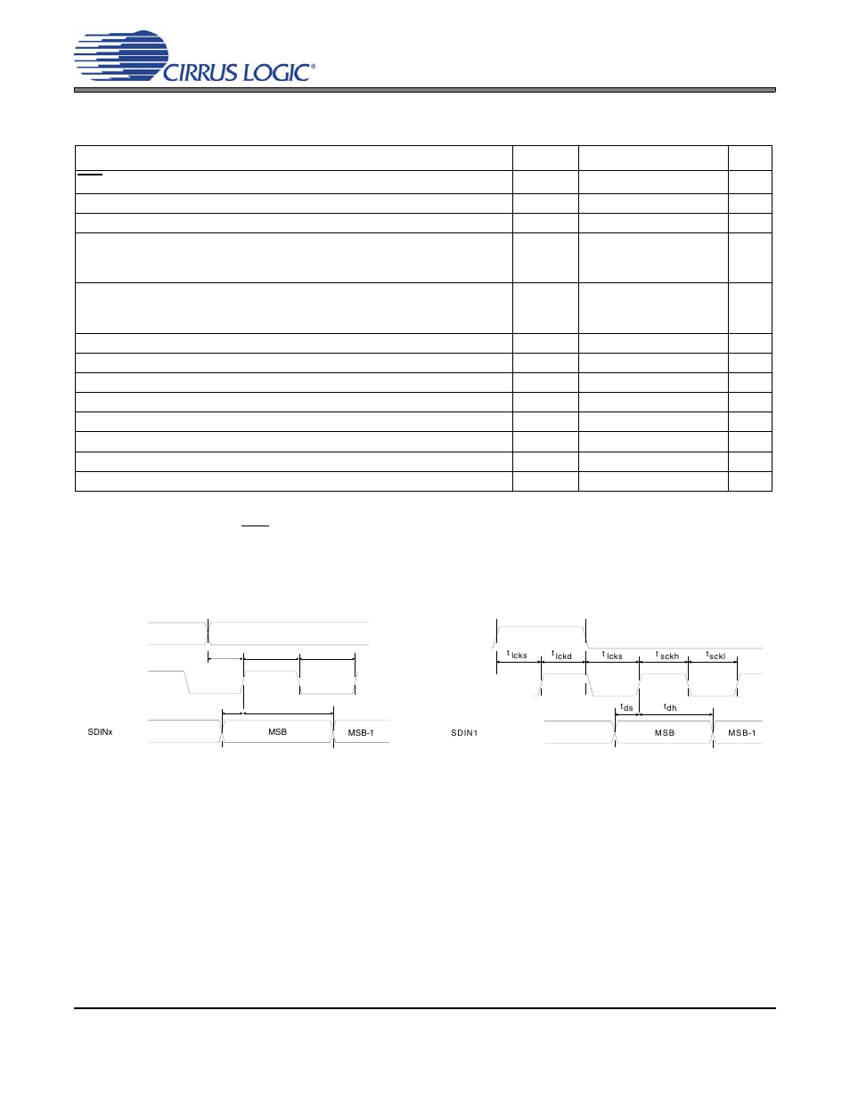 Switching characteristics - pcm, Figure 1. serial audio interface timing, Figure 2. tdm serial audio interface timing | Cs4384 switching characteristics - pcm | Cirrus Logic CS4384 User Manual | Page 14 / 52