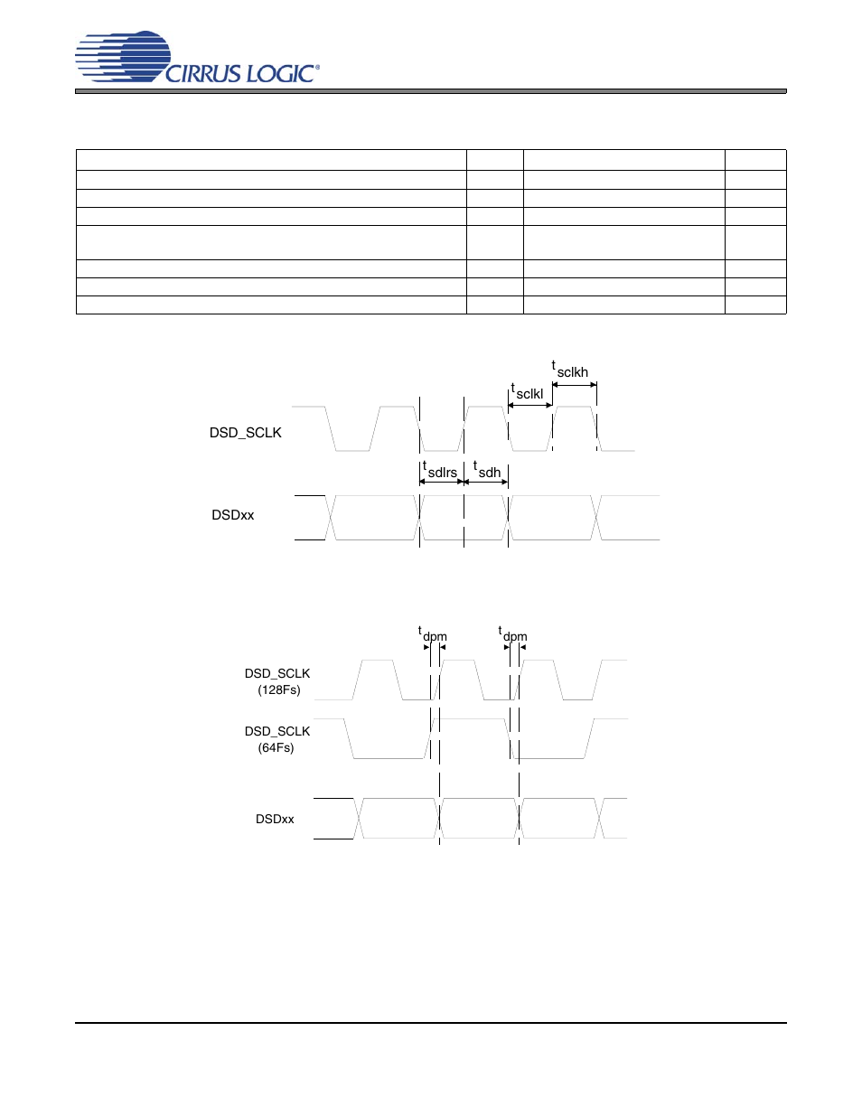 Switching characteristics - dsd, Cs4384 switching characteristics - dsd | Cirrus Logic CS4384 User Manual | Page 15 / 52