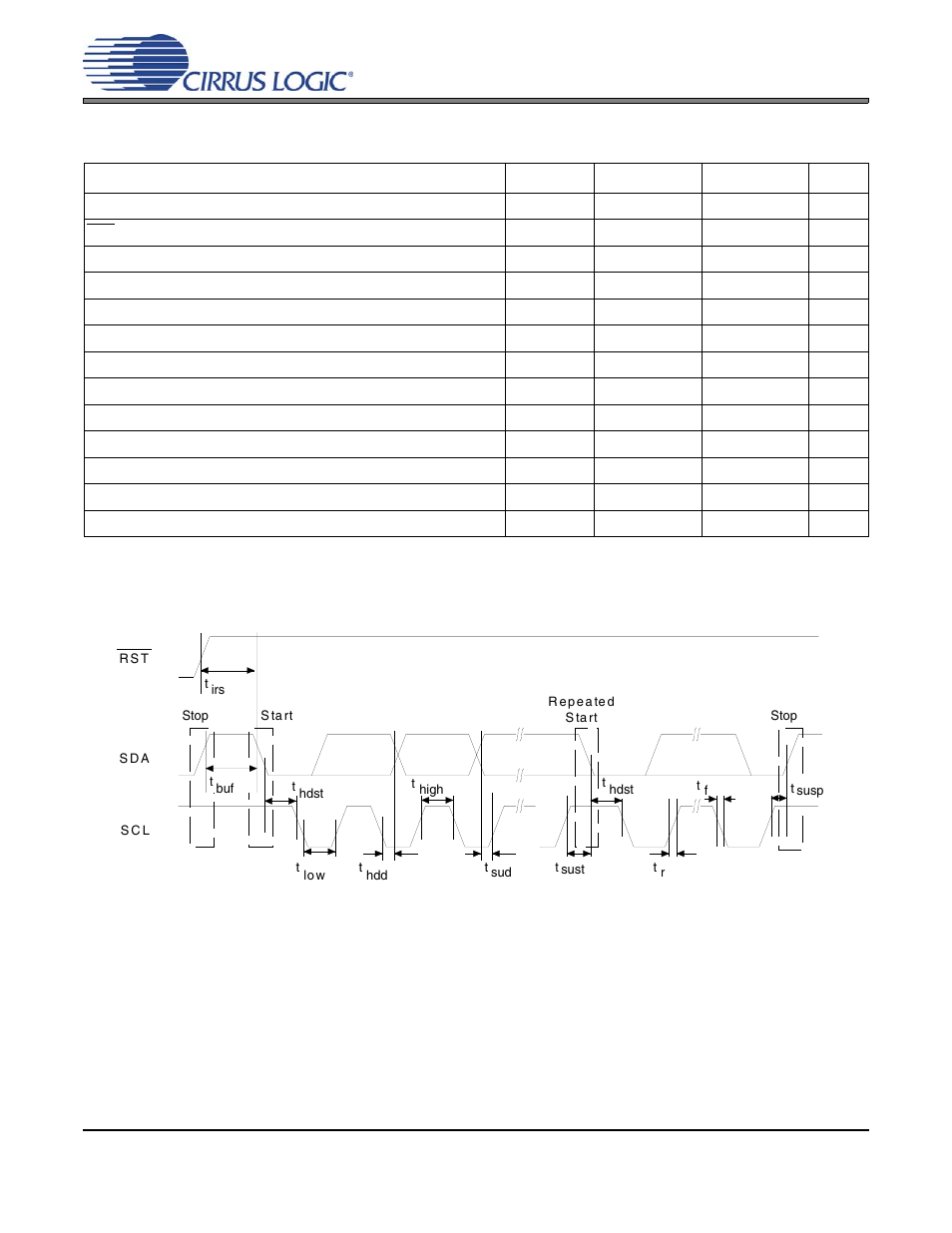 Figure 5. control port timing - i·c format, Figure 5. control port timing - i²c format | Cirrus Logic CS4384 User Manual | Page 16 / 52