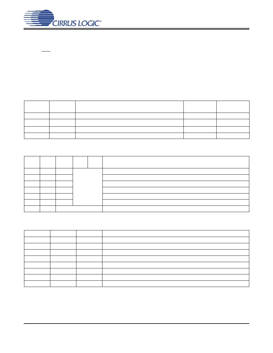 2 mode select, Table 5. mode selection, hardware mode options, Ed in | Tables 4, Cs4384 | Cirrus Logic CS4384 User Manual | Page 21 / 52