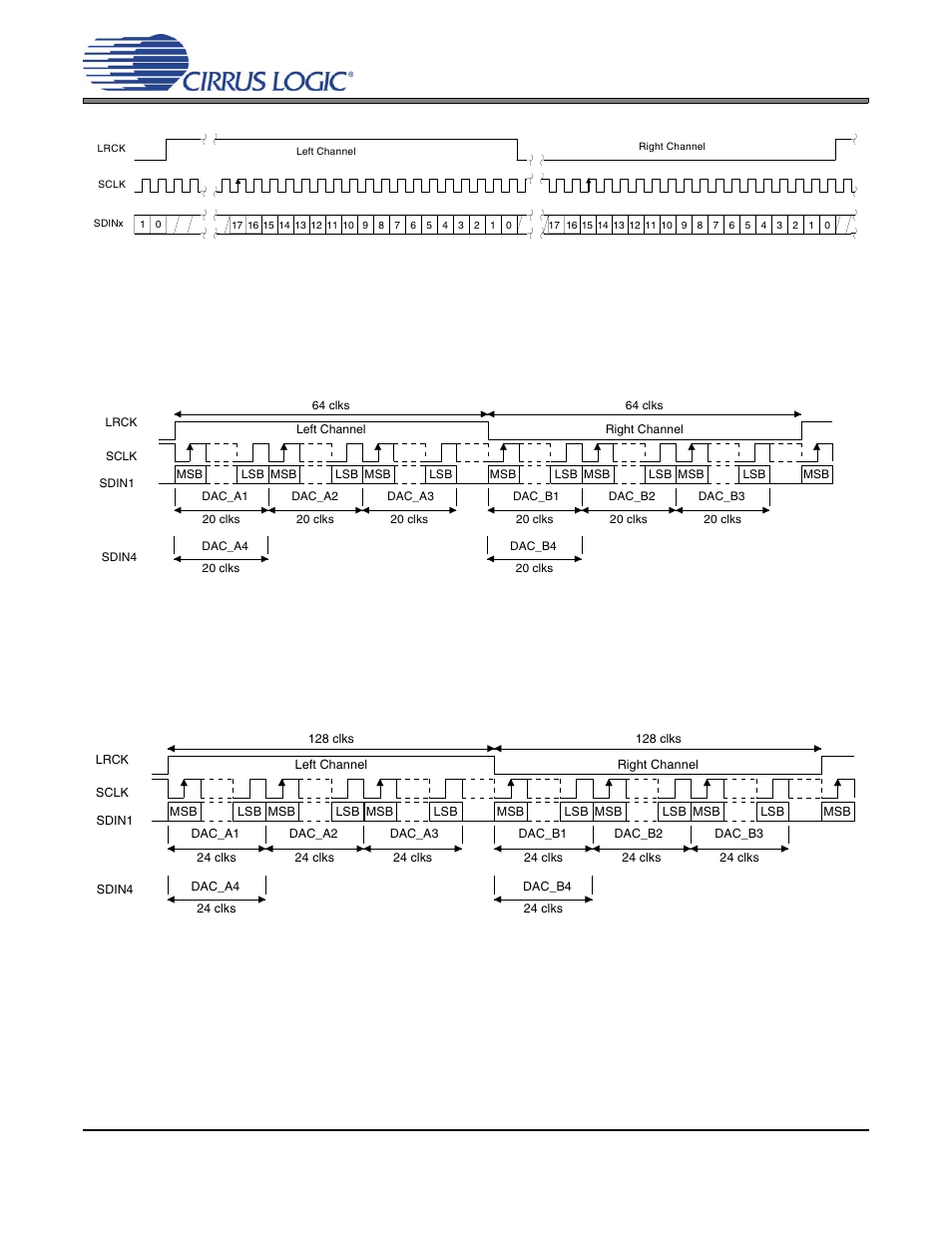 Figure 14. format 5 - right-justified 18-bit data, 1 olm #1, Figure 15. format 8 - one line mode 1 | 2 olm #2, Figure 16. format 9 - one line mode 2, 1 olm #1 4.3.2 olm #2, Cs4384 | Cirrus Logic CS4384 User Manual | Page 23 / 52