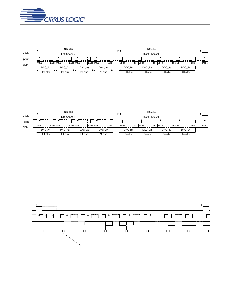 3 olm #3, Figure 17. format 10 - one line mode 3, 4 olm #4 | Figure 18. format 11 - one line mode 4, 5 tdm, Figure 19. format 12 - tdm mode, 3 olm #3 4.3.4 olm #4 4.3.5 tdm, Cs4384 | Cirrus Logic CS4384 User Manual | Page 24 / 52