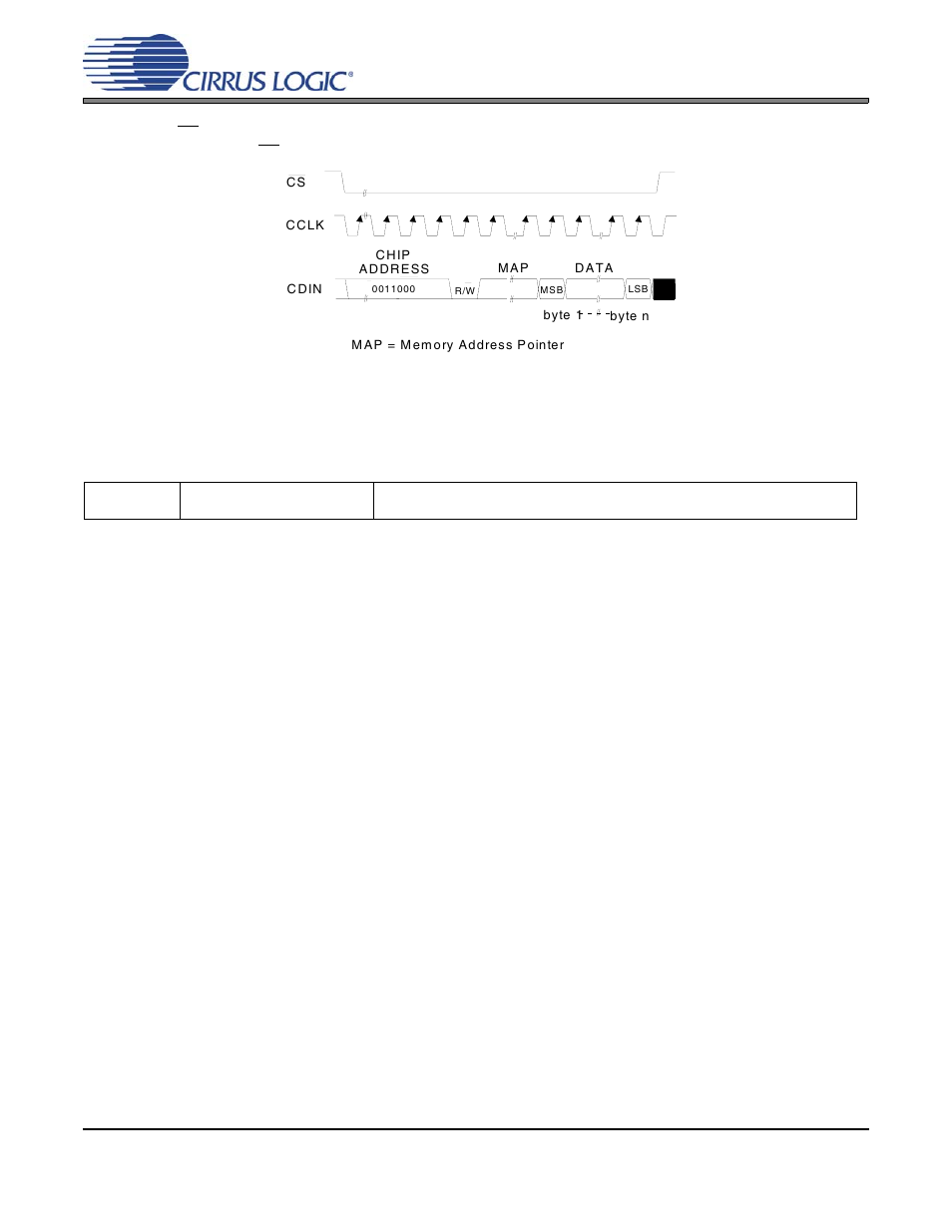 Figure 27. control port timing, spi mode, 15 memory address pointer (map), 1 incr (auto map increment enable) | 2 map4-0 (memory address pointer), Figure 27, Cs4384 | Cirrus Logic CS4384 User Manual | Page 32 / 52