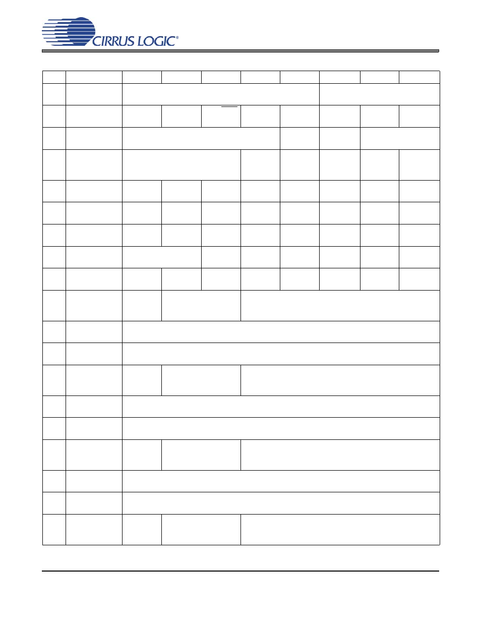 Register quick reference | Cirrus Logic CS4384 User Manual | Page 33 / 52