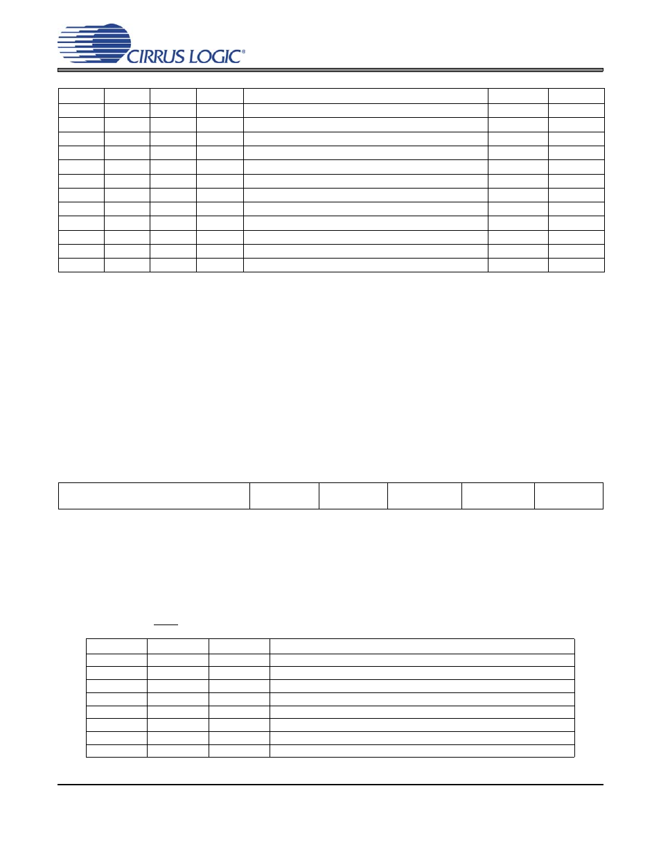 Table 7. digital interface formats - pcm mode, 2 functional mode (fm), 4 dsd control (address 04h) | 1 dsd mode digital interface format (dsd_dif), Table 8. digital interface formats - dsd mode, Cs4384 | Cirrus Logic CS4384 User Manual | Page 37 / 52