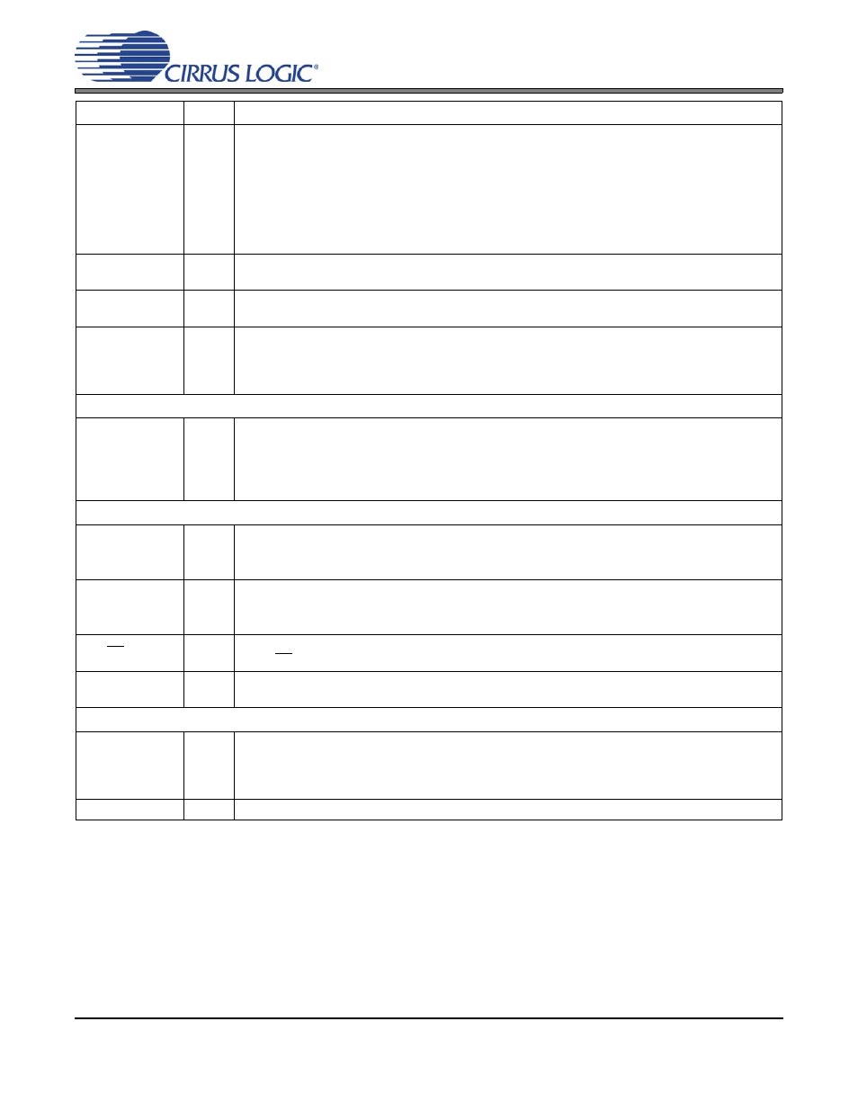 Cs4384 | Cirrus Logic CS4384 User Manual | Page 7 / 52