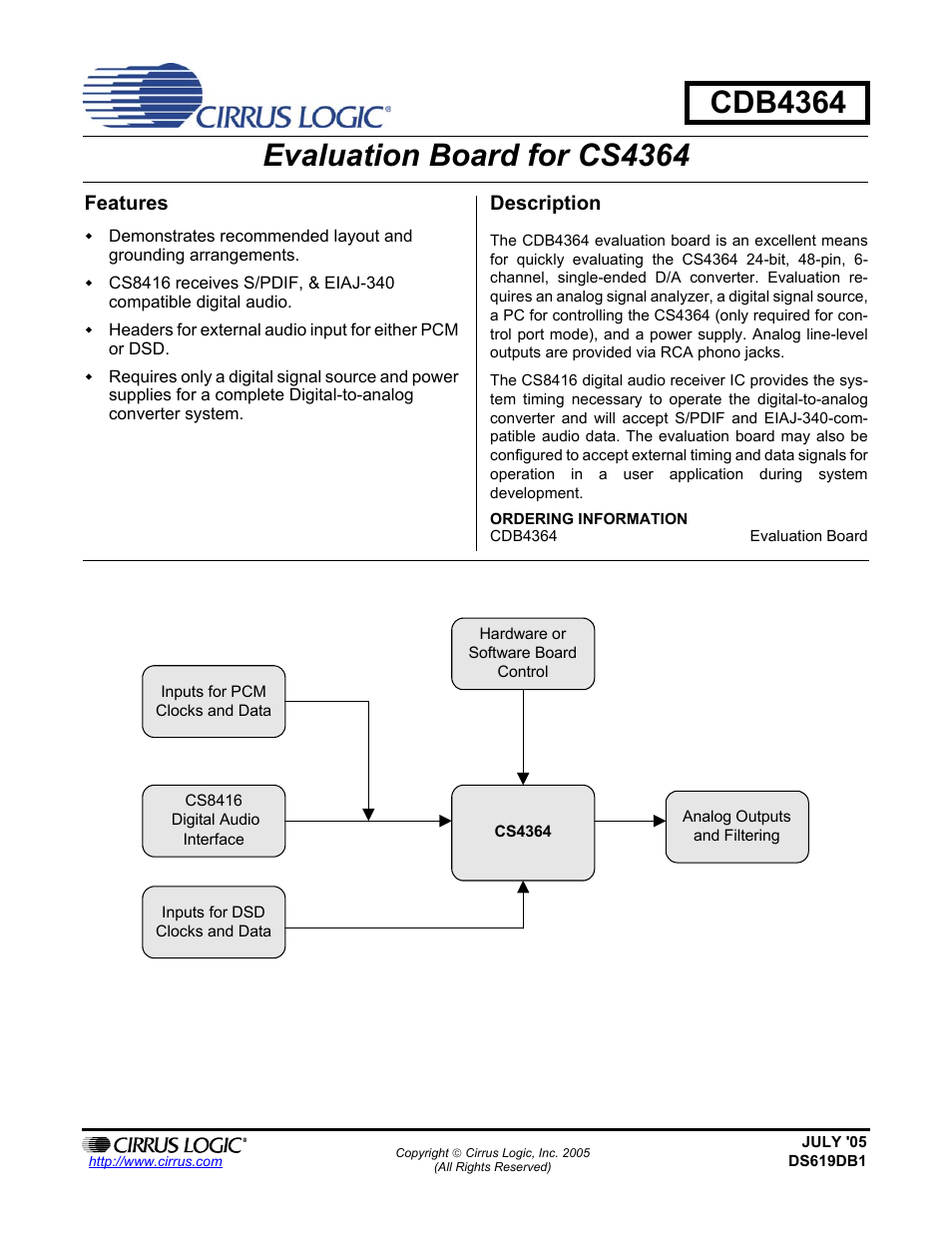 Cirrus Logic CDB4364 User Manual | 18 pages