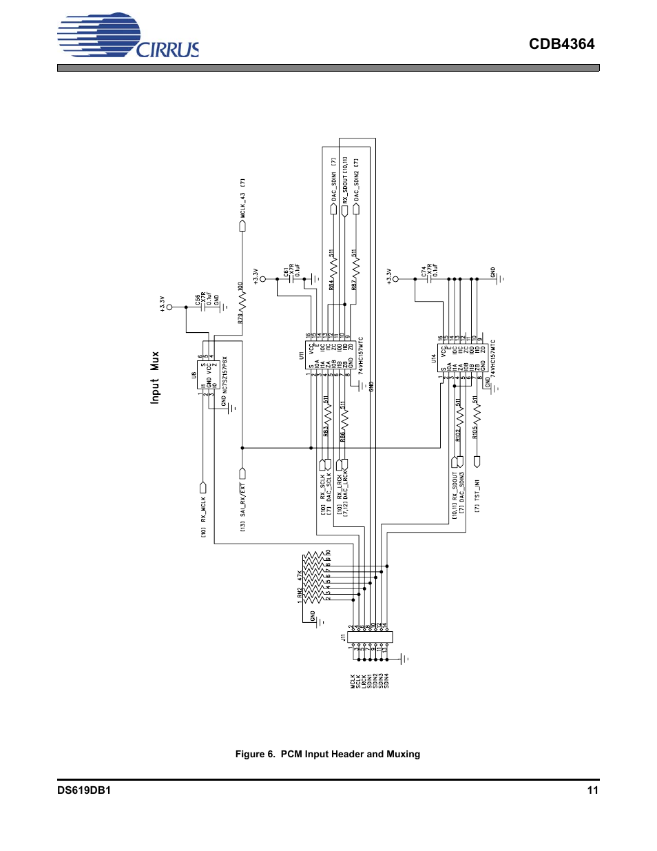 Figure 6. pcm input header and muxing, Cdb4364 | Cirrus Logic CDB4364 User Manual | Page 11 / 18