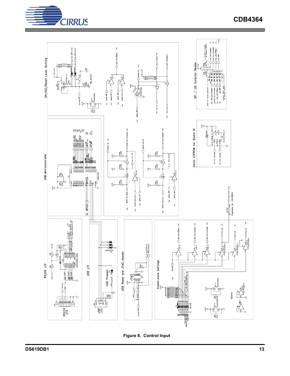 Figure 8. control input, Cdb4364 | Cirrus Logic CDB4364 User Manual | Page 13 / 18