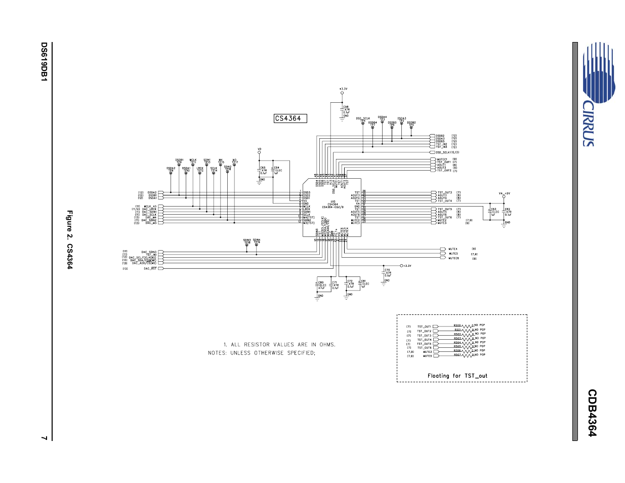 Figure 2. cs4364, S 2 th, Cdb4364 | Cirrus Logic CDB4364 User Manual | Page 7 / 18