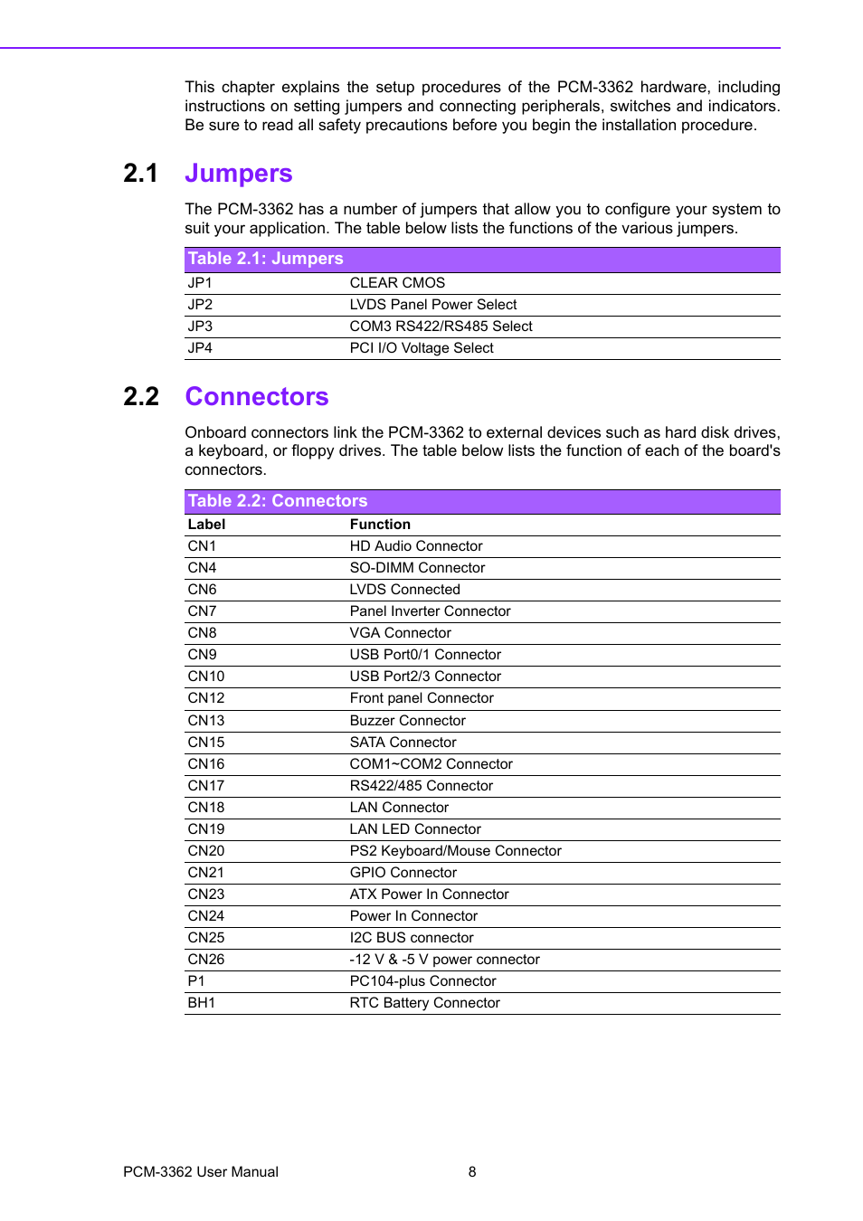 1 jumpers, Table 2.1: jumpers, 2 connectors | Table 2.2: connectors, Jumpers, Connectors | Advantech PCM-3362 User Manual | Page 16 / 88