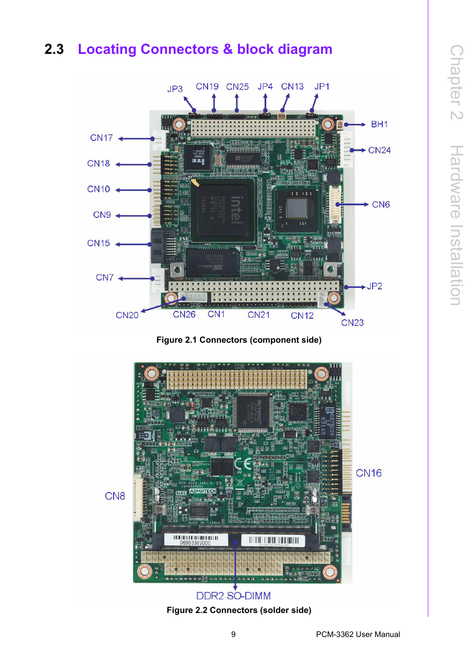 3 locating connectors & block diagram, Figure 2.1 connectors (component side), Figure 2.2 connectors (solder side) | Locating connectors & block diagram, Chapter 2 h ardware installation | Advantech PCM-3362 User Manual | Page 17 / 88
