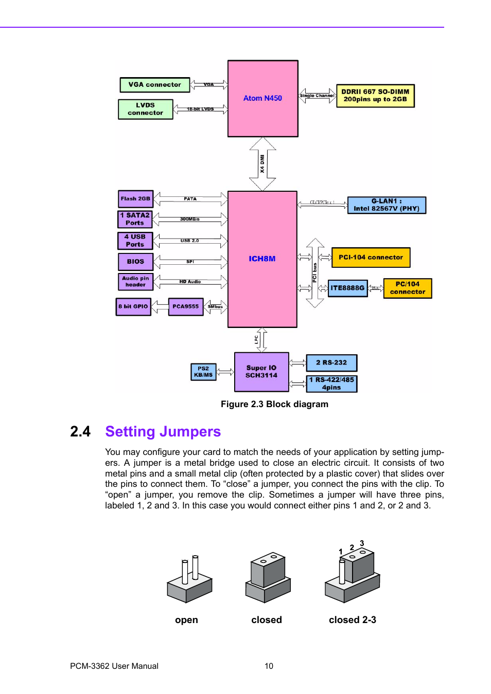 Figure 2.3 block diagram, 4 setting jumpers, Setting jumpers | Advantech PCM-3362 User Manual | Page 18 / 88