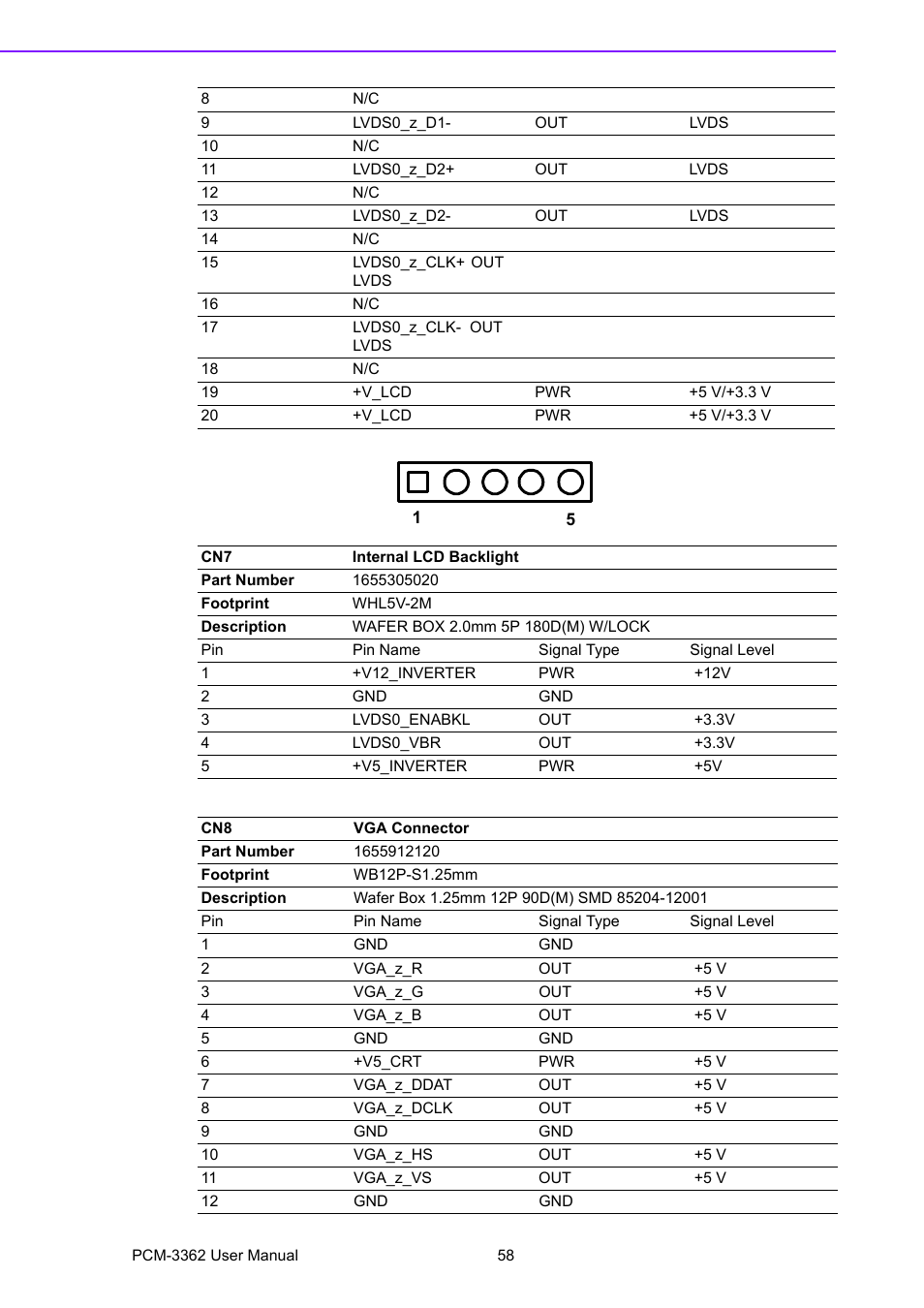 Advantech PCM-3362 User Manual | Page 66 / 88