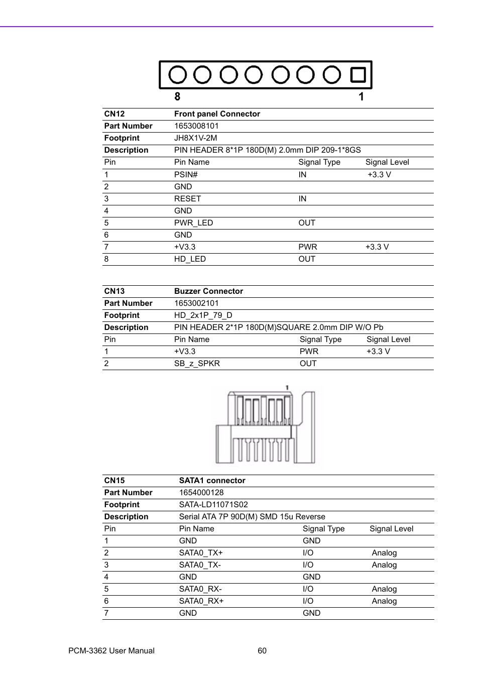 Advantech PCM-3362 User Manual | Page 68 / 88