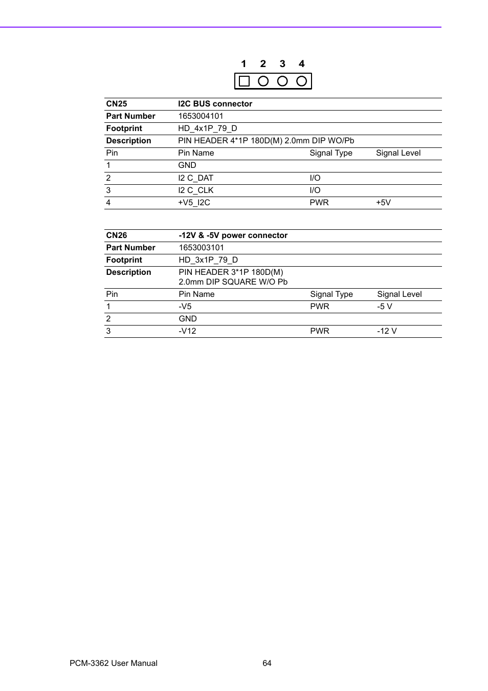 Advantech PCM-3362 User Manual | Page 72 / 88
