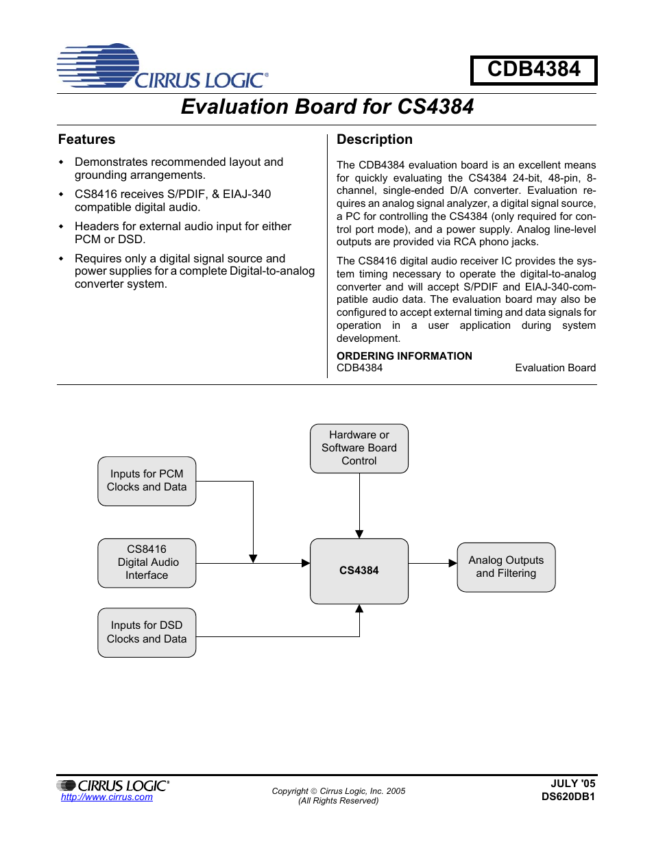 Cirrus Logic CDB4384 User Manual | 19 pages