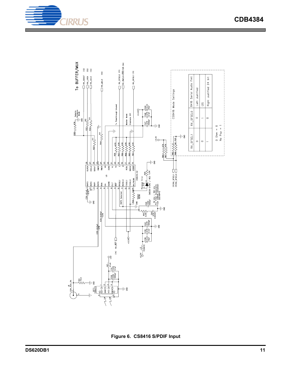 Figure 6. cs8416 s/pdif input, Igure, 6 on | Cdb4384 | Cirrus Logic CDB4384 User Manual | Page 11 / 19