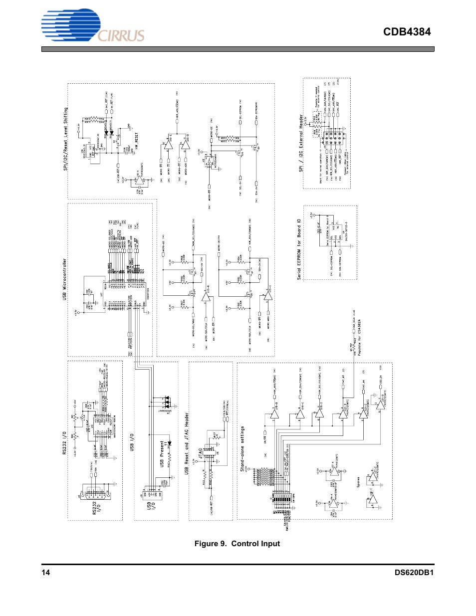 Figure 9. control input, 9 on, 9 on pag | Cdb4384 | Cirrus Logic CDB4384 User Manual | Page 14 / 19