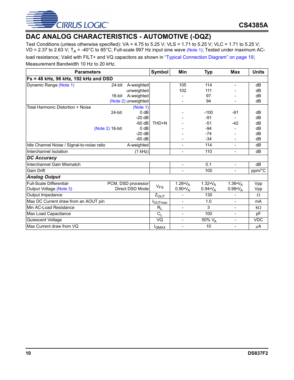 Dac analog characteristics - automotive (-dqz) | Cirrus Logic CS4385A User Manual | Page 10 / 55