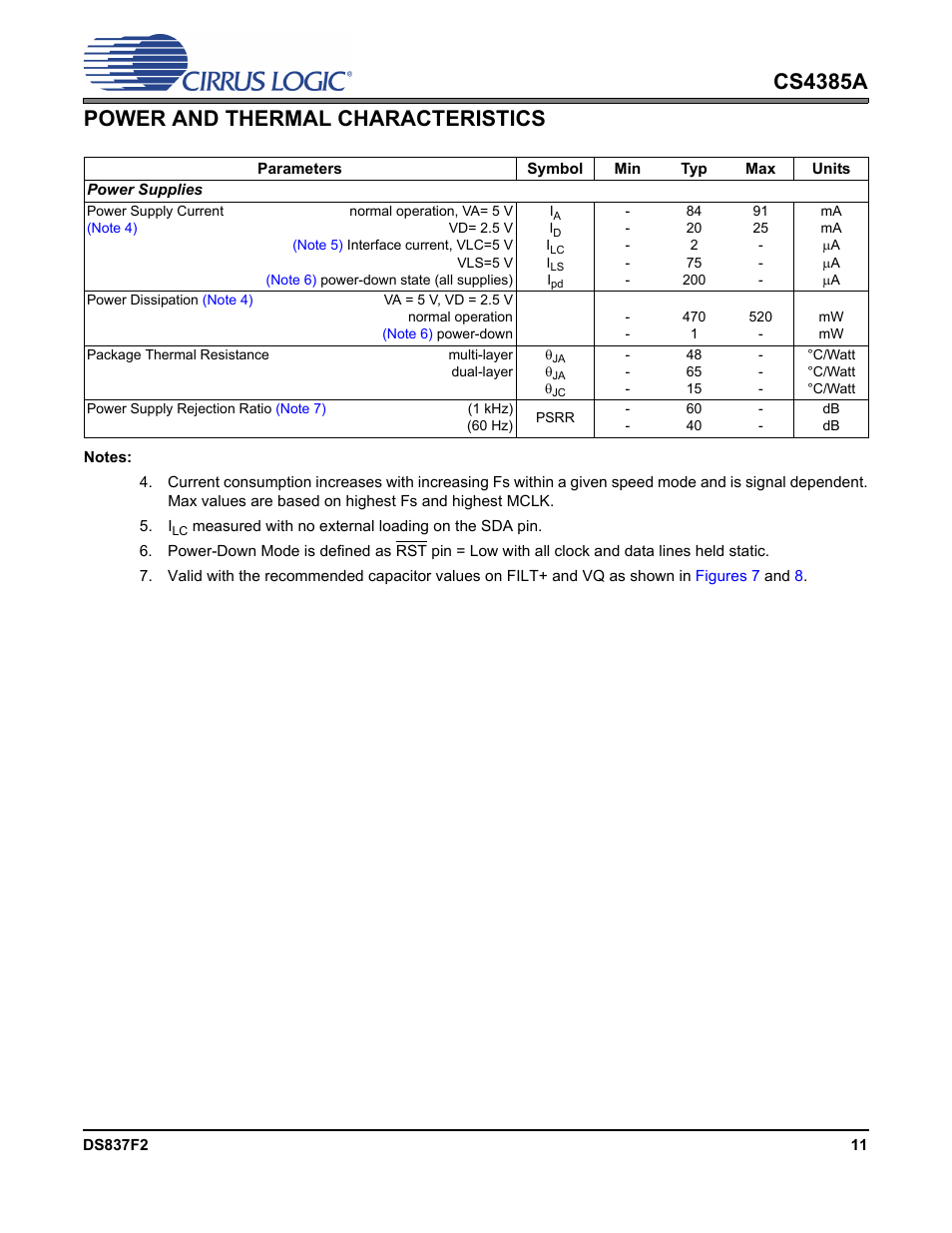 Power and thermal characteristics, Cs4385a power and thermal characteristics | Cirrus Logic CS4385A User Manual | Page 11 / 55