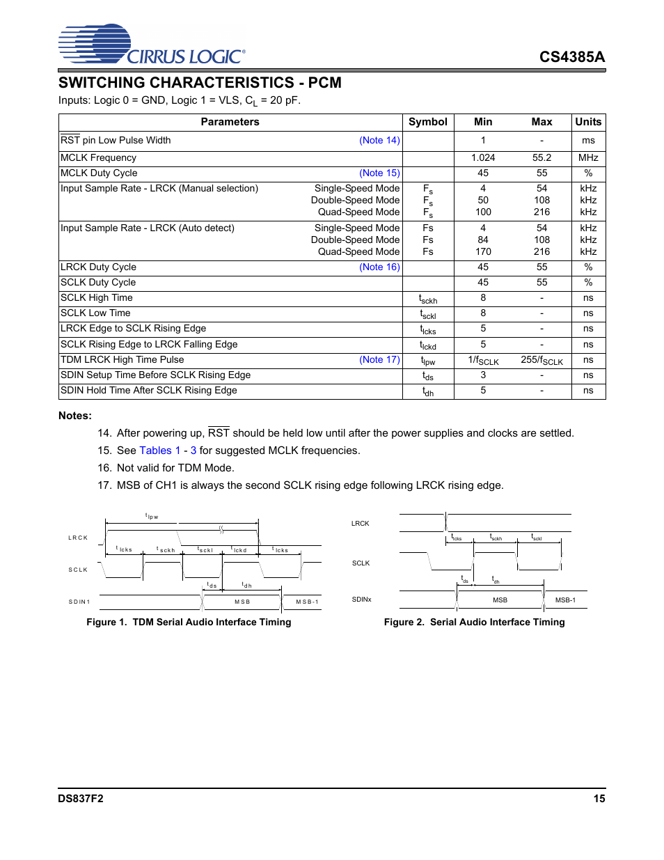 Switching characteristics - pcm, Figure 1. tdm serial audio interface timing, Figure 2. serial audio interface timing | Cs4385a switching characteristics - pcm | Cirrus Logic CS4385A User Manual | Page 15 / 55