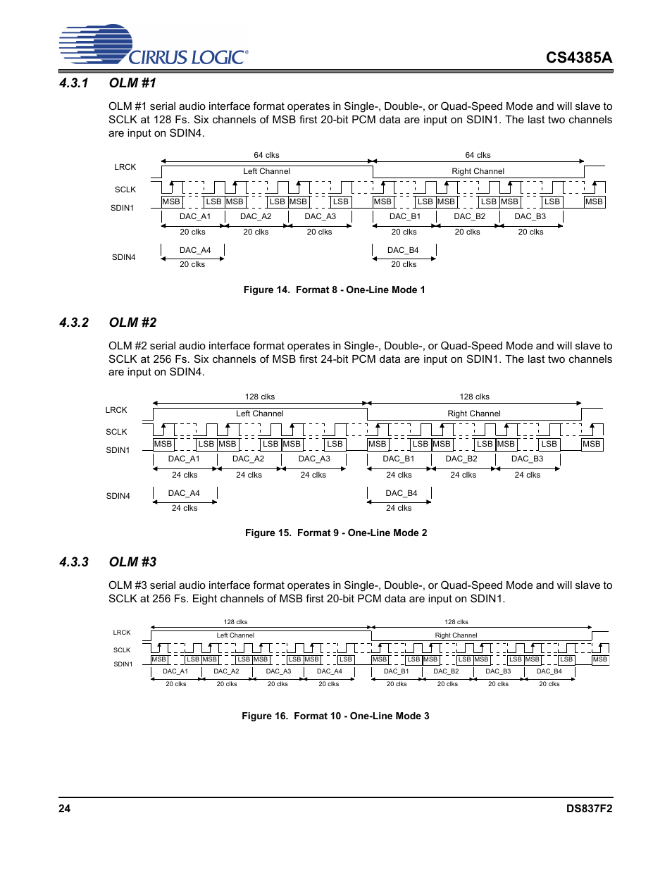 1 olm #1, Figure 14. format 8 - one-line mode 1, 2 olm #2 | Figure 15. format 9 - one-line mode 2, 3 olm #3, Figure 16. format 10 - one-line mode 3, 1 olm #1 4.3.2 olm #2 4.3.3 olm #3, Cs4385a | Cirrus Logic CS4385A User Manual | Page 24 / 55