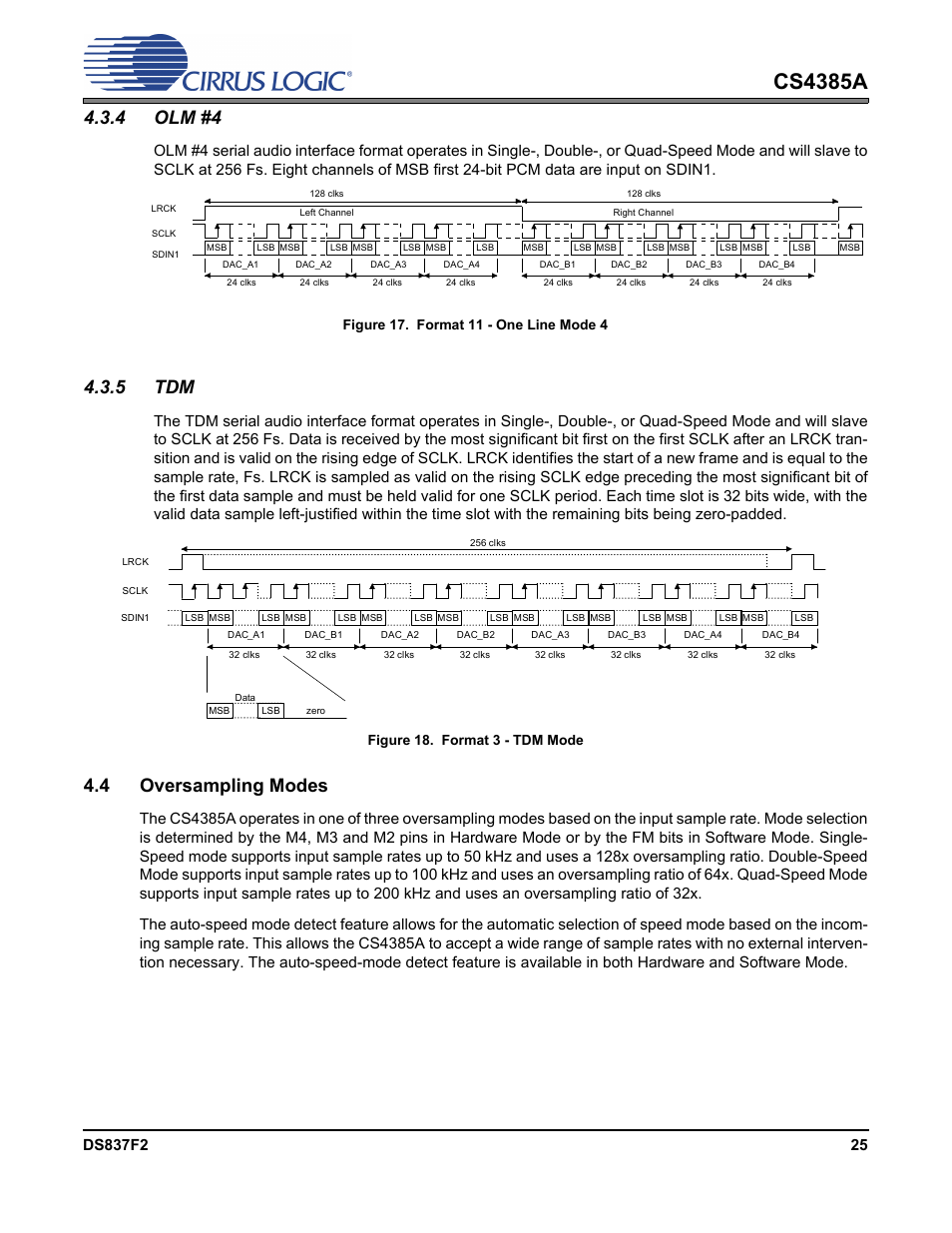 4 olm #4, Figure 17. format 11 - one line mode 4, 5 tdm | Figure 18. format 3 - tdm mode, 4 oversampling modes, 4 olm #4 4.3.5 tdm, Cs4385a | Cirrus Logic CS4385A User Manual | Page 25 / 55