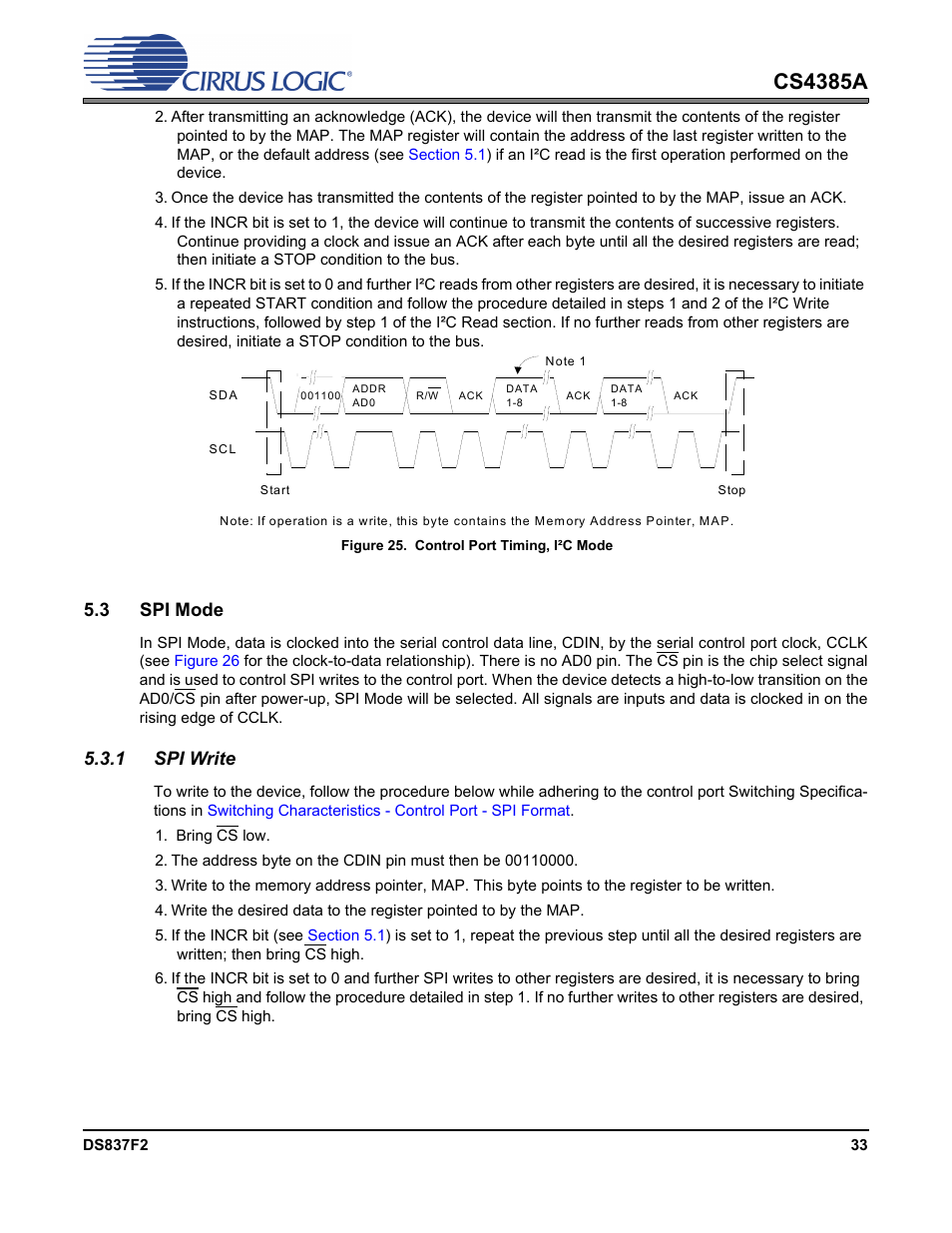 Figure 25. control port timing, i²c mode, 3 spi mode, 1 spi write | Figure 25.control port timing, i²c mode, Figure 25, Cs4385a | Cirrus Logic CS4385A User Manual | Page 33 / 55