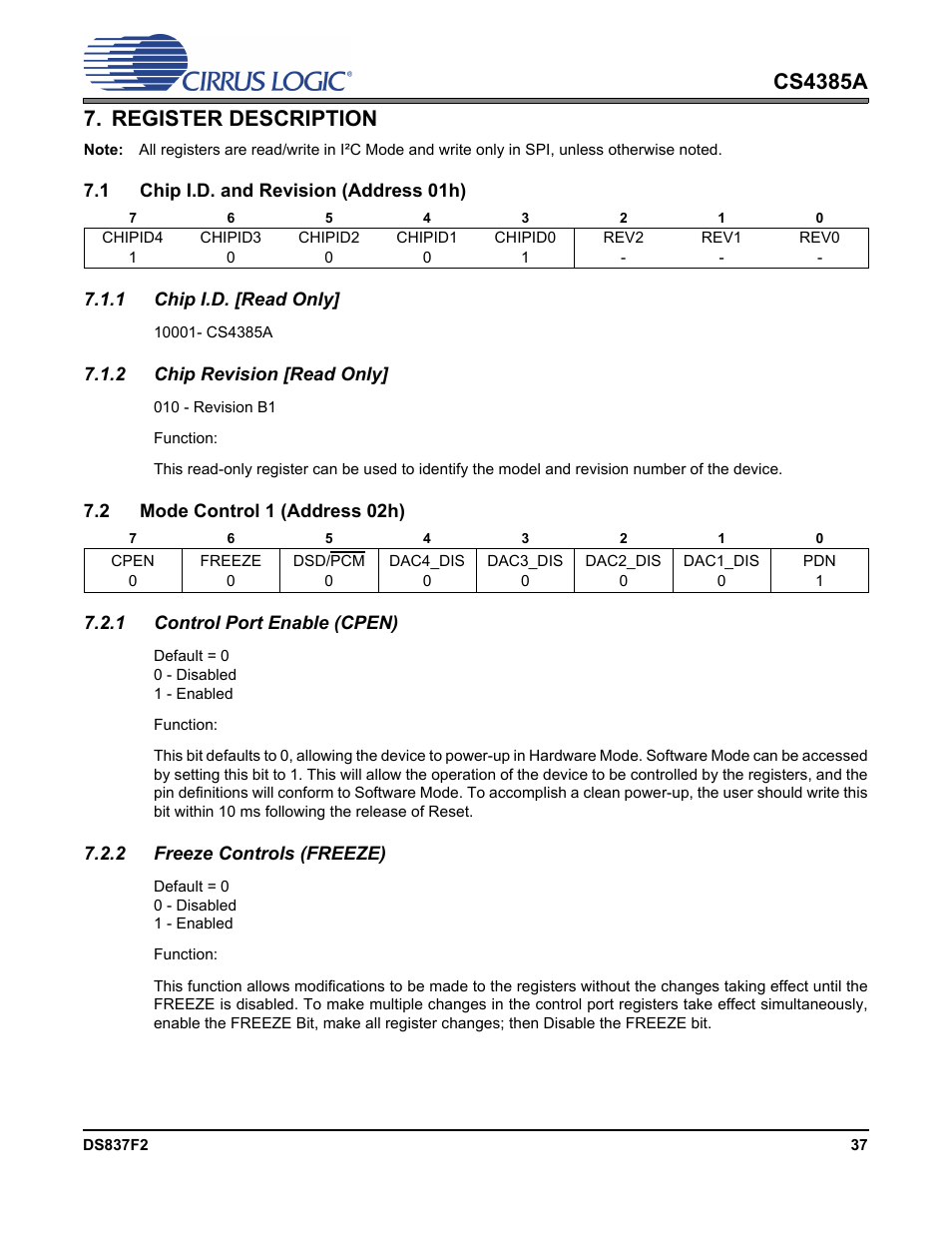 Register description, 1 chip i.d. and revision (address 01h), 1 chip i.d. [read only | 2 chip revision [read only, 2 mode control 1 (address 02h), 1 control port enable (cpen), 2 freeze controls (freeze), Section | Cirrus Logic CS4385A User Manual | Page 37 / 55
