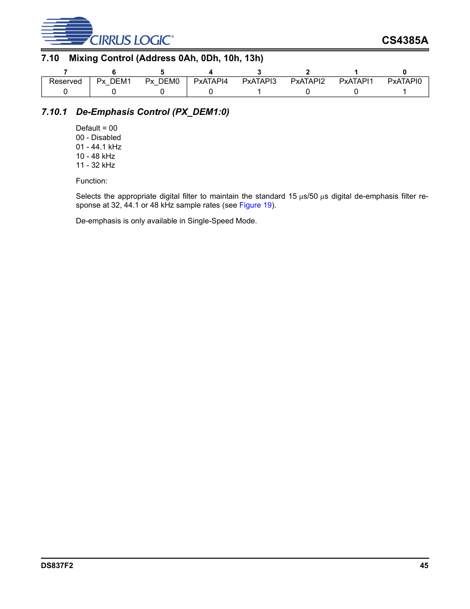 10 mixing control (address 0ah, 0dh, 10h, 13h), 1 de-emphasis control (px_dem1:0), Cs4385a | Cirrus Logic CS4385A User Manual | Page 45 / 55