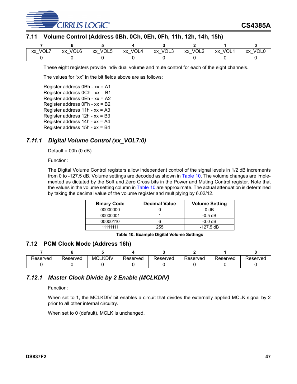 1 digital volume control (xx_vol7:0), Table 10. example digital volume settings, 12 pcm clock mode (address 16h) | 1 master clock divide by 2 enable (mclkdiv), Cs4385a | Cirrus Logic CS4385A User Manual | Page 47 / 55