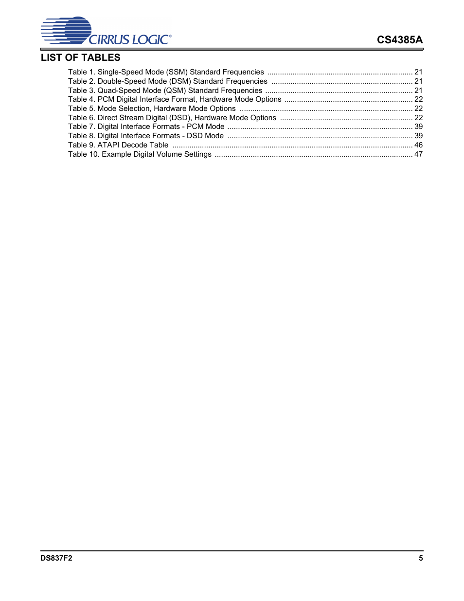 Cs4385a | Cirrus Logic CS4385A User Manual | Page 5 / 55