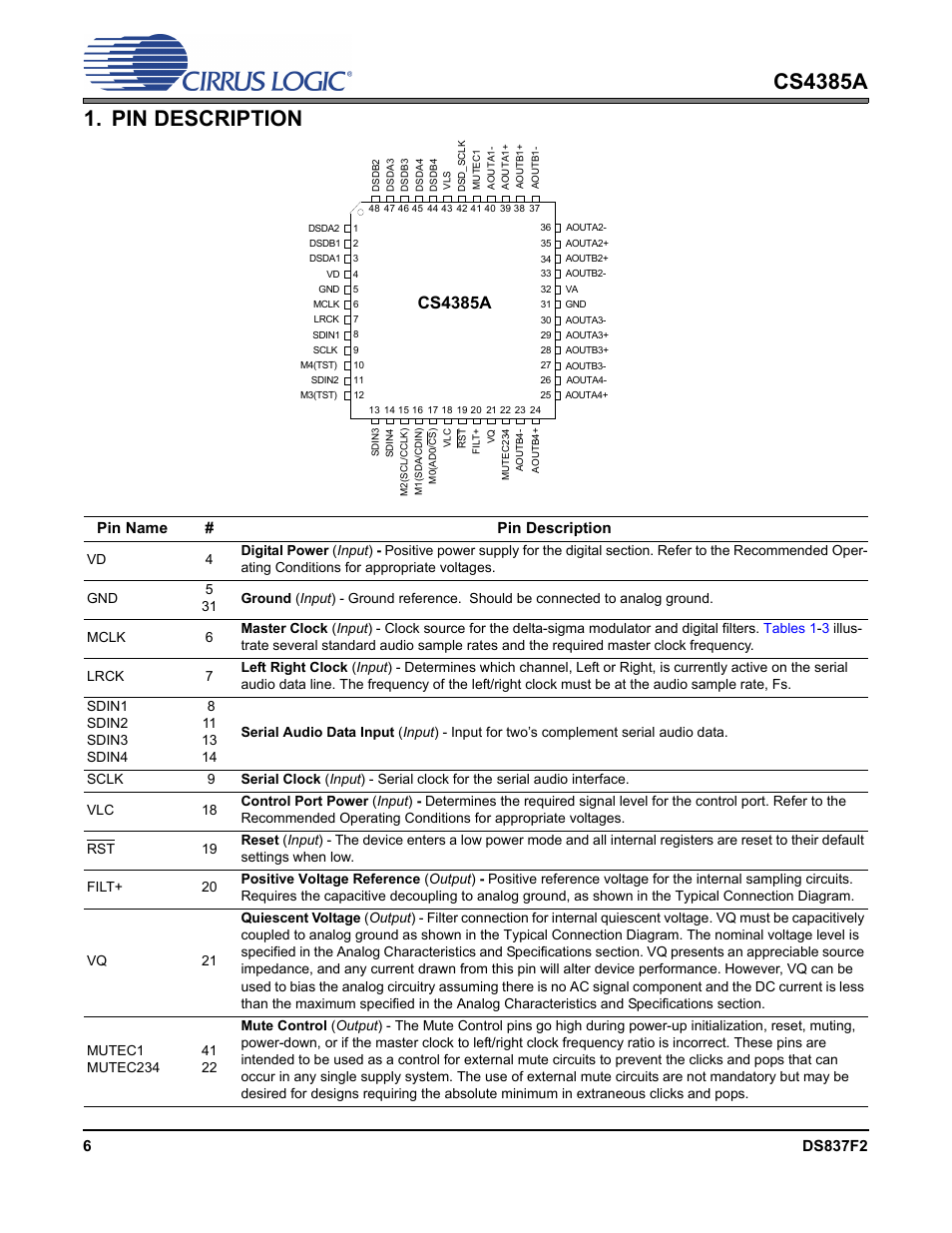 Pin description, Cs4385a, Pin name # pin description | Cs4385 | Cirrus Logic CS4385A User Manual | Page 6 / 55