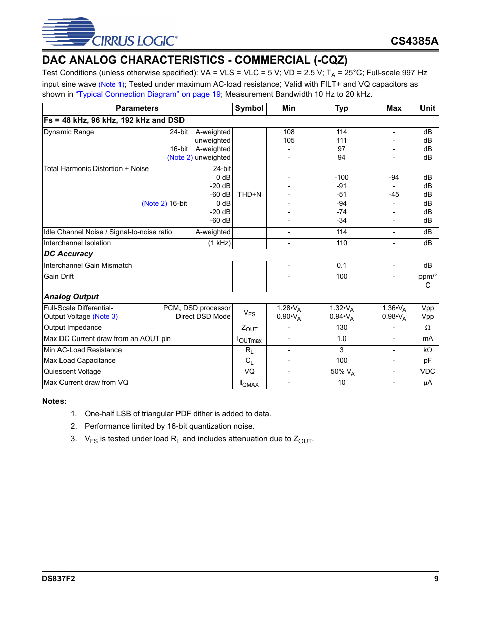 Dac analog characteristics - commercial (-cqz) | Cirrus Logic CS4385A User Manual | Page 9 / 55