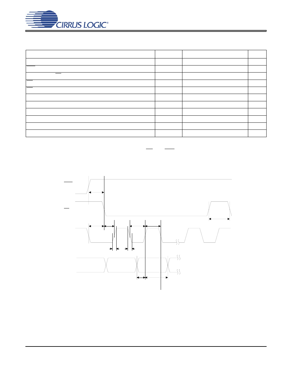 Figure 6. control port timing - spi format, Figure 6.control port timing - spi format | Cirrus Logic CS4385 User Manual | Page 18 / 55