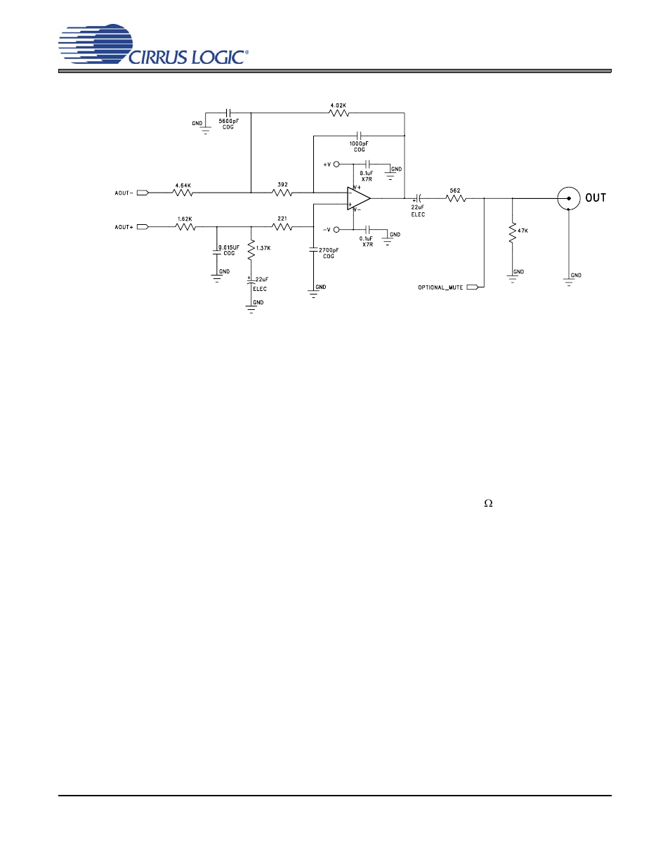 Figure 24. recommended output filter, 11 the mutec outputs, Figure 24.recommended output filter | Figure 24, Cs4385 | Cirrus Logic CS4385 User Manual | Page 30 / 55