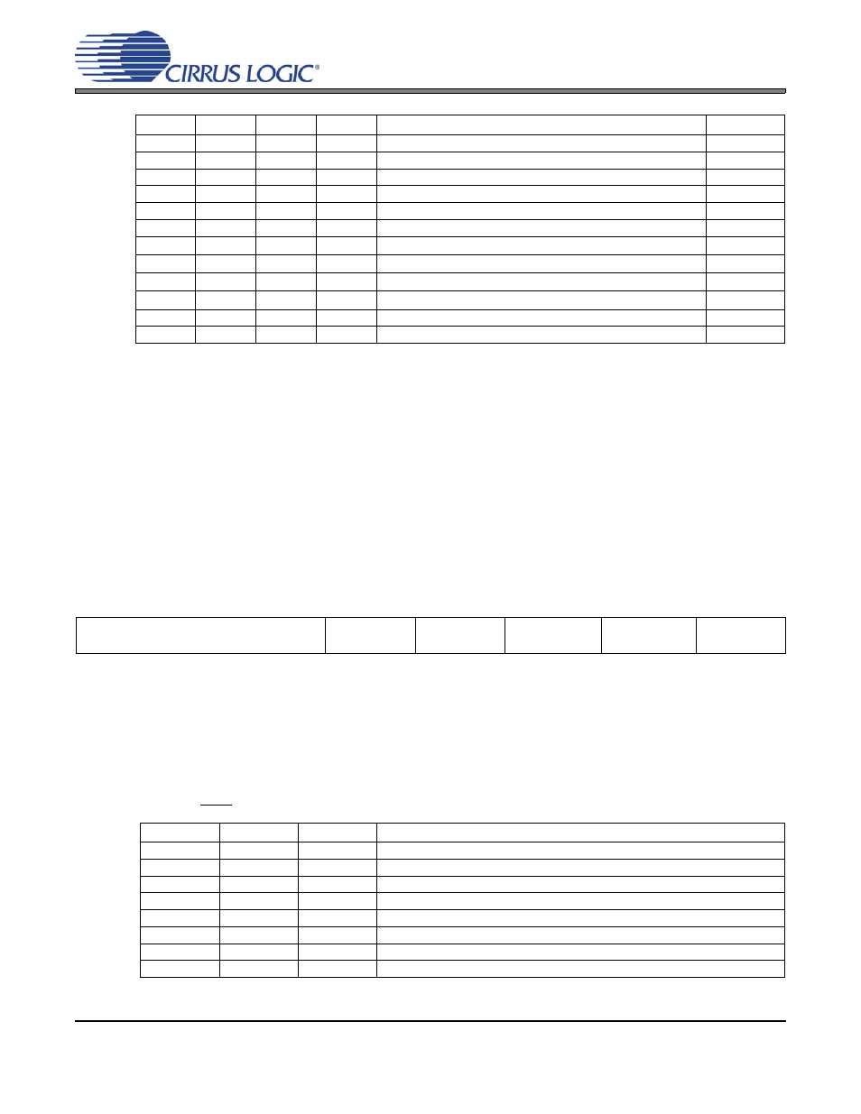 Table 7. digital interface formats - pcm mode, 2 functional mode (fm), 4 dsd control (address 04h) | 1 dsd mode digital interface format (dsd_dif), Table 8. digital interface formats - dsd mode, 2 functional mode (fm), 1 dsd mode digital interface format (dsd_dif), Cs4385 | Cirrus Logic CS4385 User Manual | Page 39 / 55