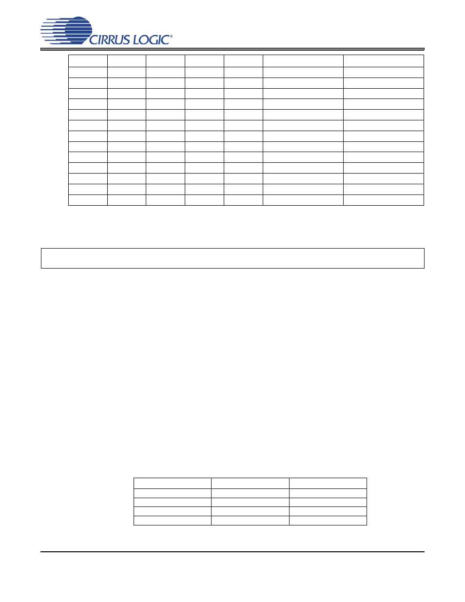 1 digital volume control (xx_vol7:0), Table 10. example digital volume settings, 1 digital volume control (xx_vol7:0) | Cs4385 | Cirrus Logic CS4385 User Manual | Page 46 / 55