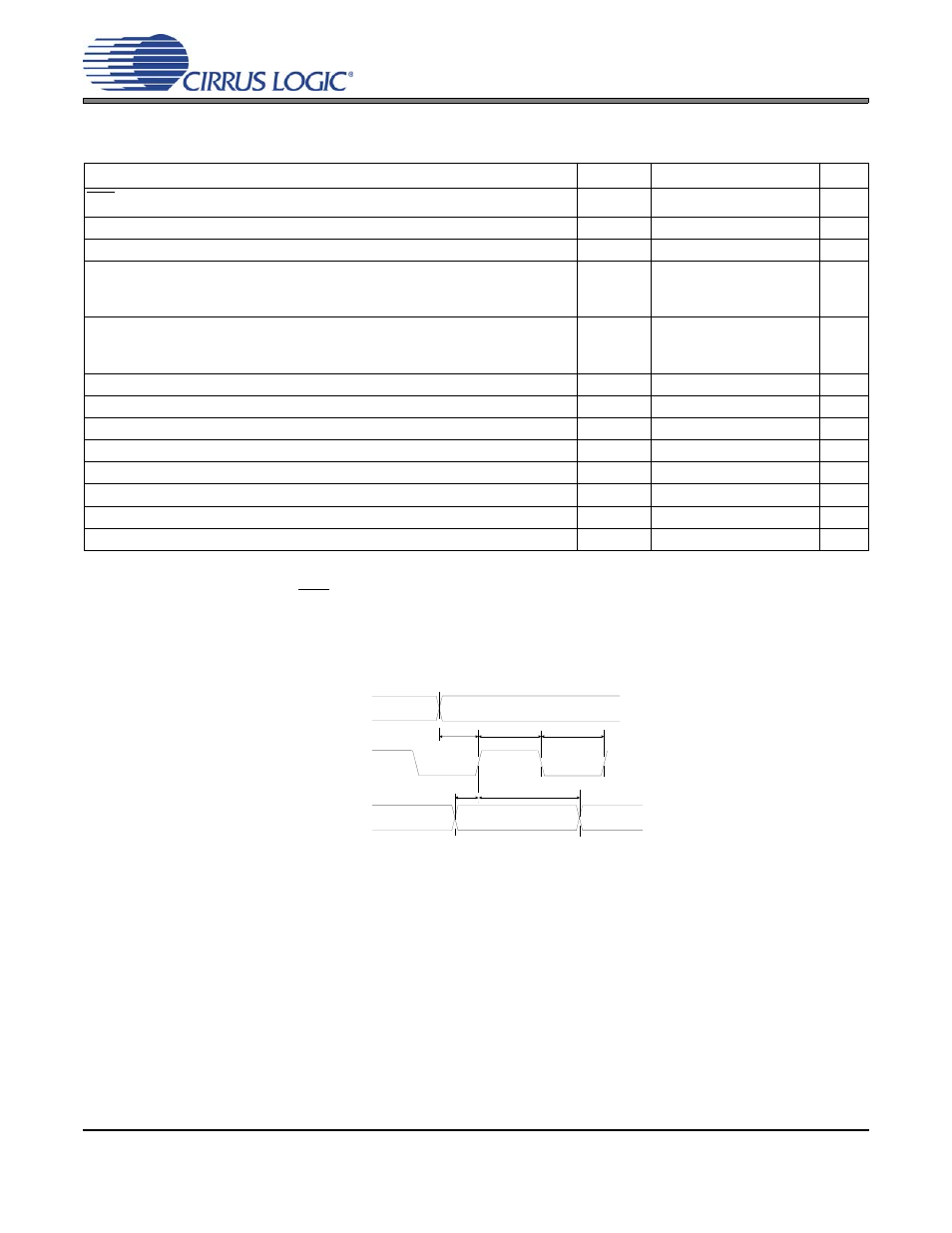 Switching characteristics - pcm, Figure 1. serial audio interface timing, Figure 1.serial audio interface timing | Cs4365 switching characteristics - pcm | Cirrus Logic CS4365 User Manual | Page 15 / 52