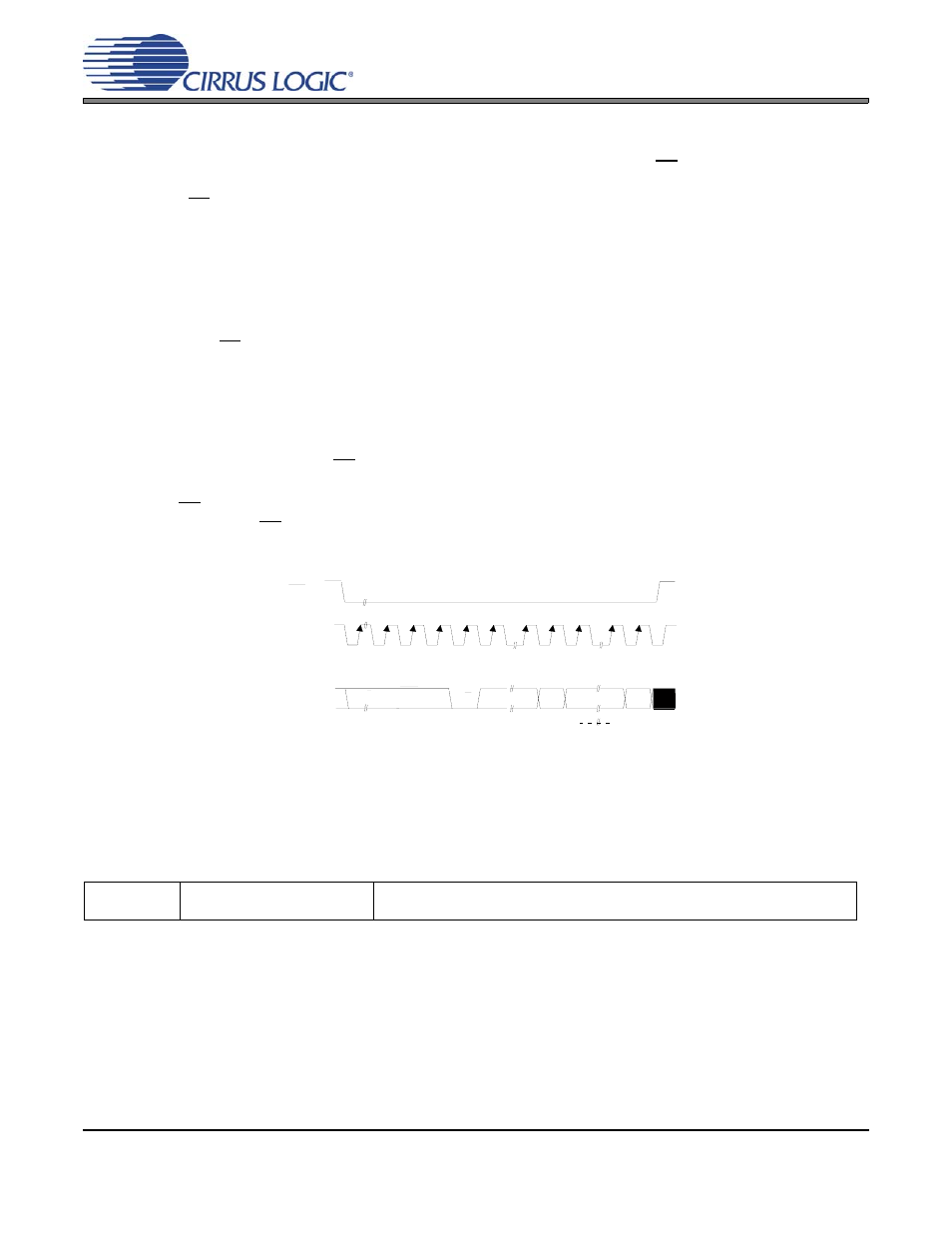 3 spi mode, Figure 23. control port timing, spi mode, 15 memory address pointer (map) | 1 incr (auto map increment enable), 2 map4-0 (memory address pointer), 1 spi write, Figure 23.control port timing, spi mode, Cs4365 | Cirrus Logic CS4365 User Manual | Page 32 / 52