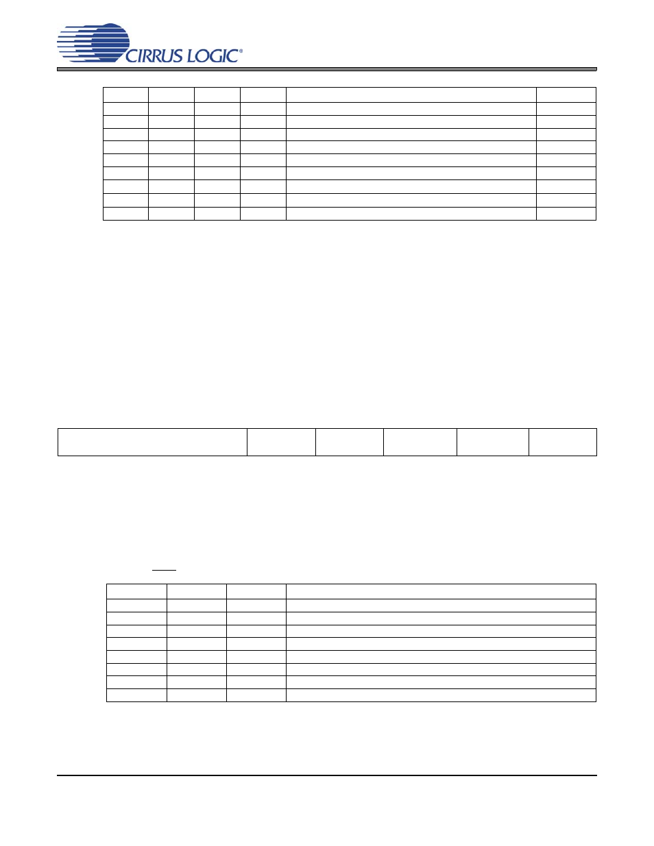Table 7. digital interface formats - pcm mode, 2 functional mode (fm), 4 dsd control (address 04h) | 1 dsd mode digital interface format (dsd_dif), Table 8. digital interface formats - dsd mode, 2 functional mode (fm), 1 dsd mode digital interface format (dsd_dif), Table 7, Cs4365 | Cirrus Logic CS4365 User Manual | Page 36 / 52